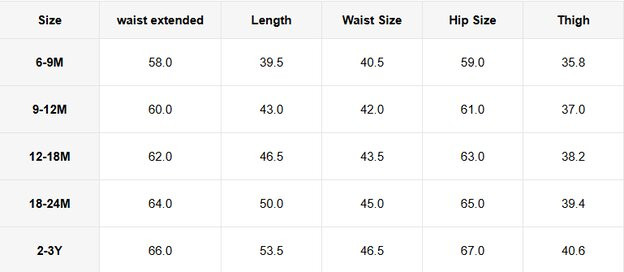 Shein Children’s Clothes Sizes Guide Shein Children’s Clothes Sizes Guide