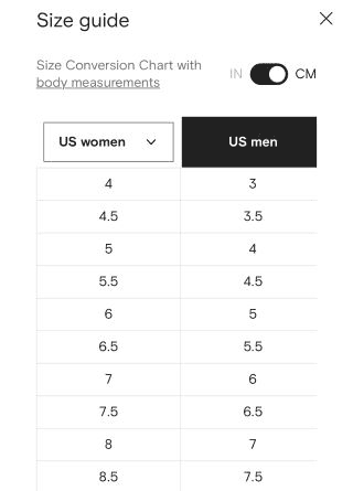 FARFETCH’s size chart for men's and women's shoes