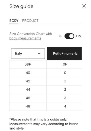 FARFETCH’s size chart for women’s dresses