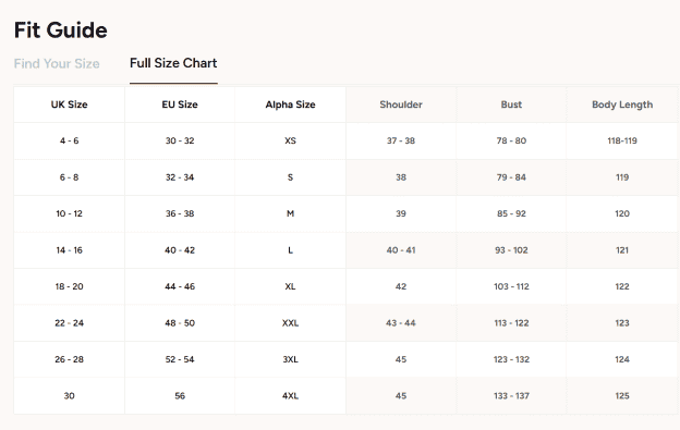 Max Fashion women's dresses size chart