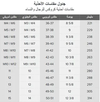 دليل مقاسات كروكس للرجال والنساء