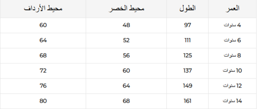 دليل مقاسات ريفا لبناطيل البنات